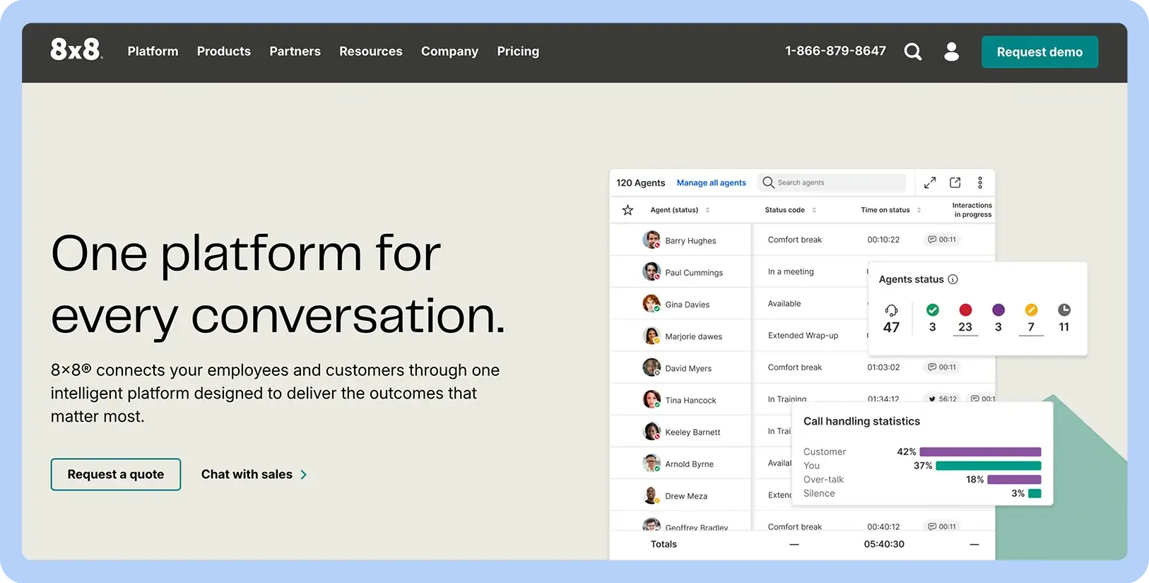 Screenshot of 8x8 website