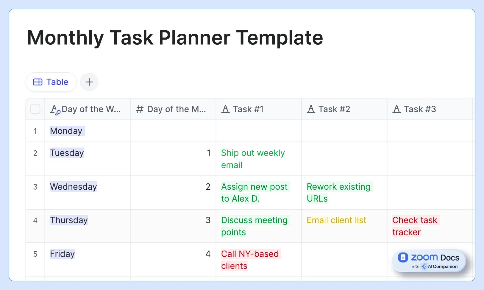 Screenshot of the Zoom Docs' monthly task tracker template